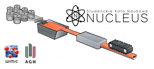 Image showing a pultrusion line scheme. Seen from left to right, the scheme shows carbon fiber spools, a resin pool, and an oven. The image was provided by the Nucleus research group. 