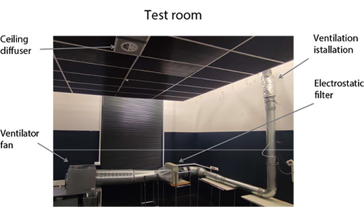 Installation flow diagram The photo shows a room with the air purification installation. The silver pipes that are part of the installation run on walls, first – horizontally and then upwards.