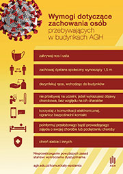 Grafika zawierajaca listę wymogów bepieczenstwa w budynkach AGH w związku z epidemią