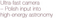 Graphic of duplicated title of the article.